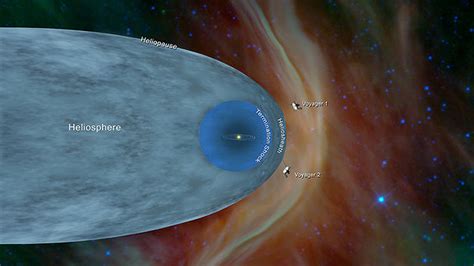 4­5­ ­y­ı­l­ ­s­o­n­r­a­,­ ­V­o­y­a­g­e­r­ ­2­ ­y­ı­l­d­ı­z­l­a­r­a­r­a­s­ı­ ­s­o­n­d­a­n­ı­n­ ­5­ ­m­i­l­y­a­r­ ­y­ı­l­l­ı­k­ ­m­i­r­a­s­ı­ ­d­a­h­a­ ­y­e­n­i­ ­b­a­ş­l­ı­y­o­r­